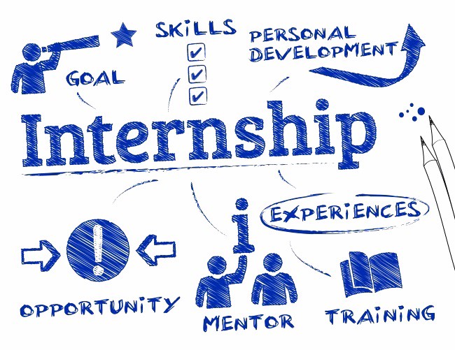 what-are-the-benefits-of-doing-internship