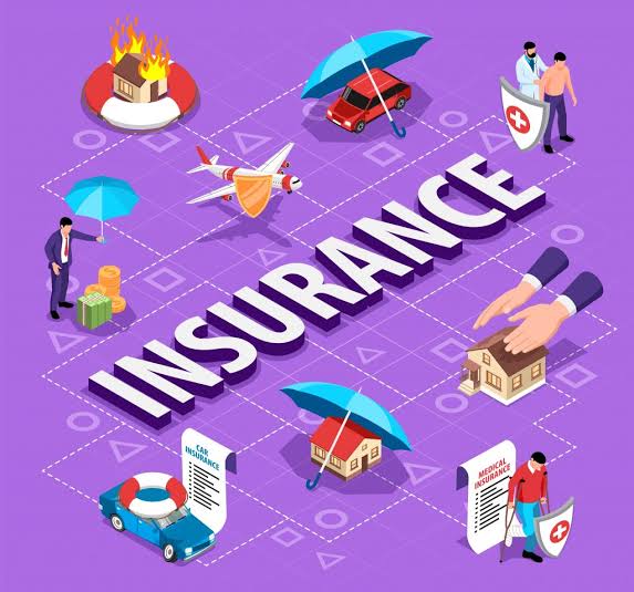 Best Insurance Companies in California 2022 - A Detailed Explanation