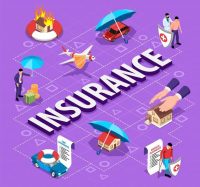 Best Insurance Companies in Kentucky 2022